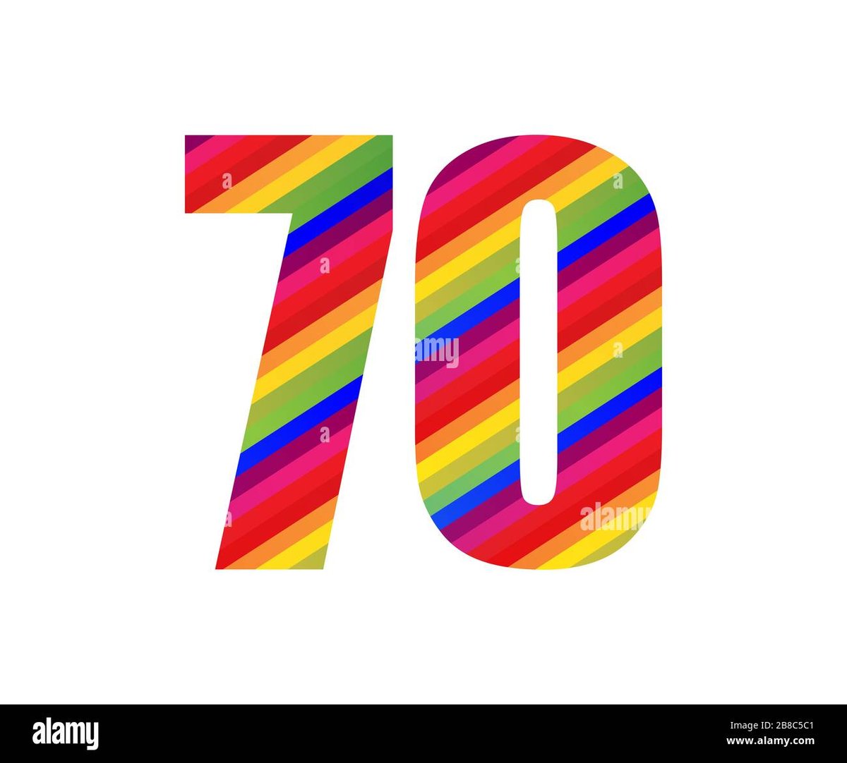 70 Pop Songs: A Playlist of 70s Gold