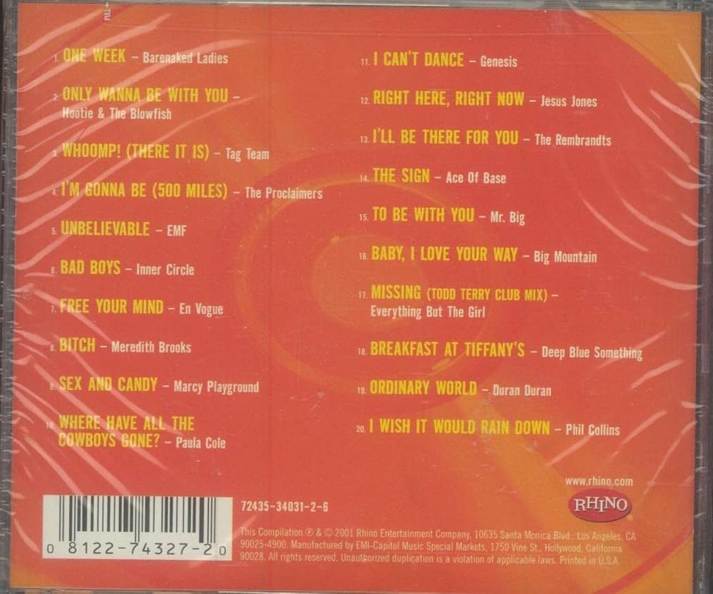 Billboard Top Hits of the 90s: Your Decade Anthem?